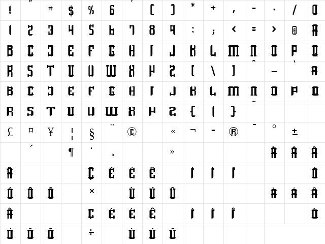 Quadrangulus Regular Character Map