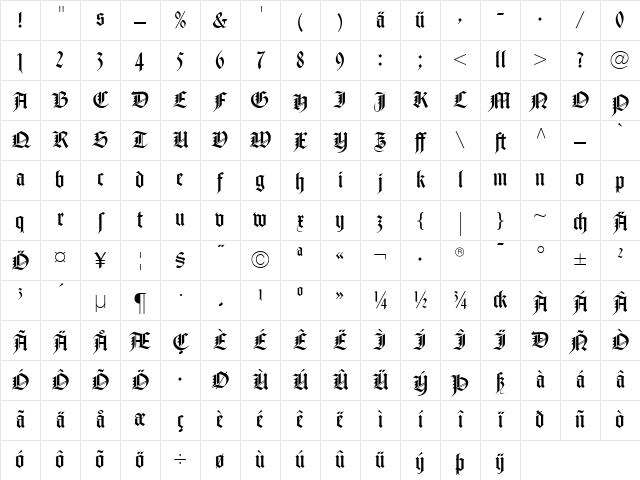 NotreDameRomanDfr Roman Character Map NotreDameRomanDfr Roman Character Map