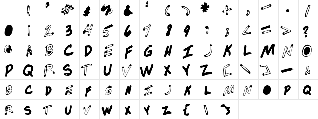 NotsoSkimpus Normal Character Map NotsoSkimpus Normal Character Map