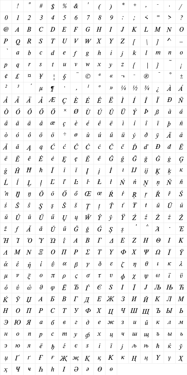 Timeless Light Italic Character Map
