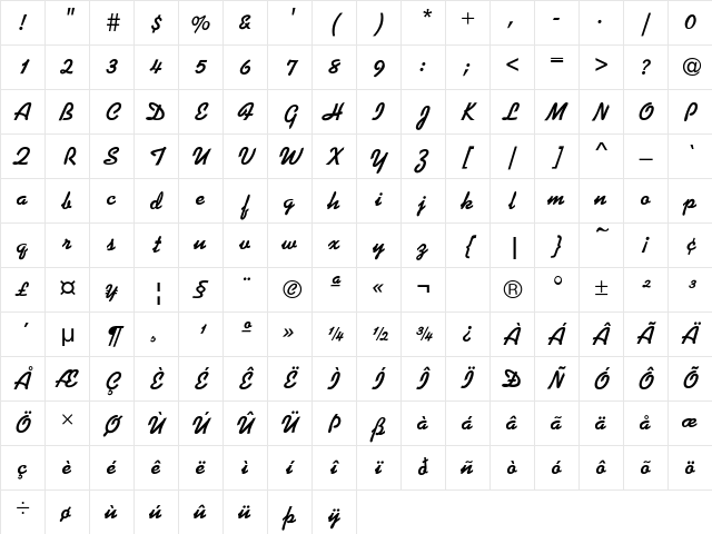 KaufmannBold-Bold Regular Character Map KaufmannBold-Bold Regular Character Map