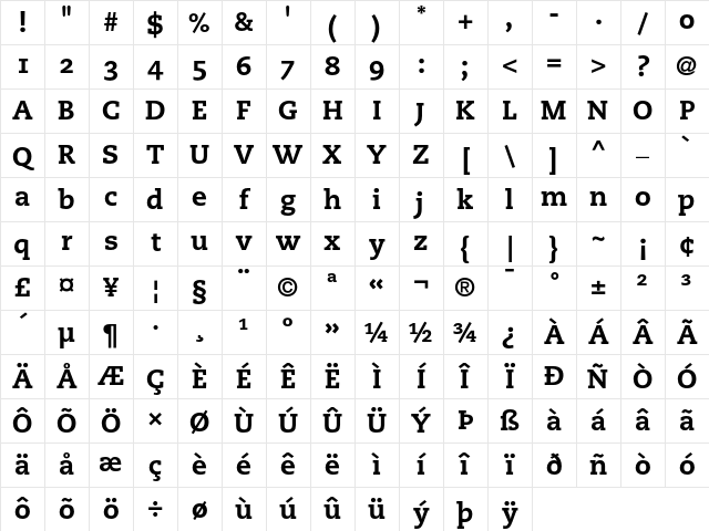 PMN Caecilia 85 Heavy Oldstyle Figures Character Map