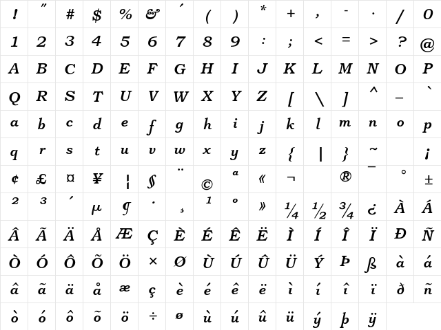 Alfios Bold Italic Character Map Alfios Bold Italic Character Map