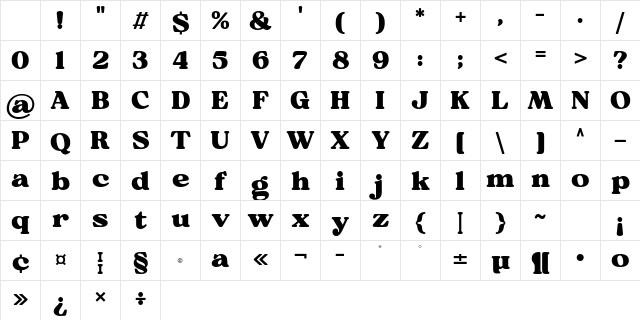 Bulland Regular Character Map
