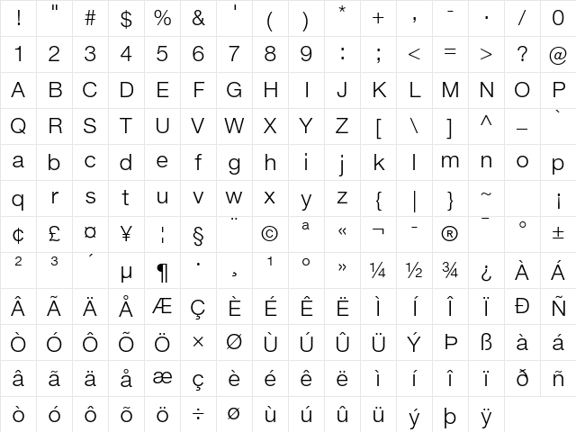 Helvetica Neue eText Pro Light Character Map Helvetica Neue eText Pro Light Character Map