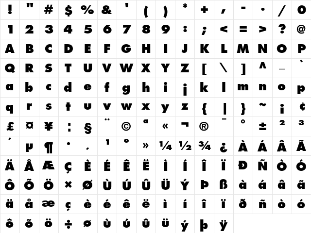 Futura Extra Bold Character Map