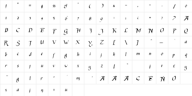 Aventura Regular Character Map