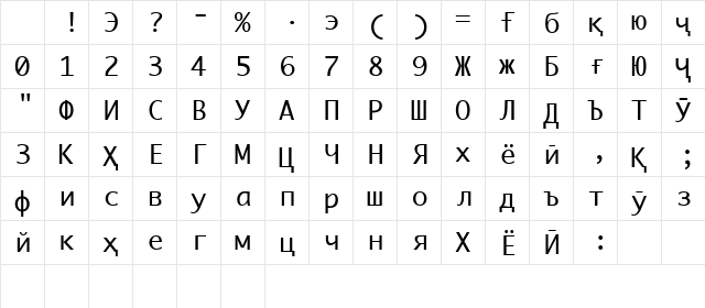 X Tajik Monaco CYR Regular Character Map