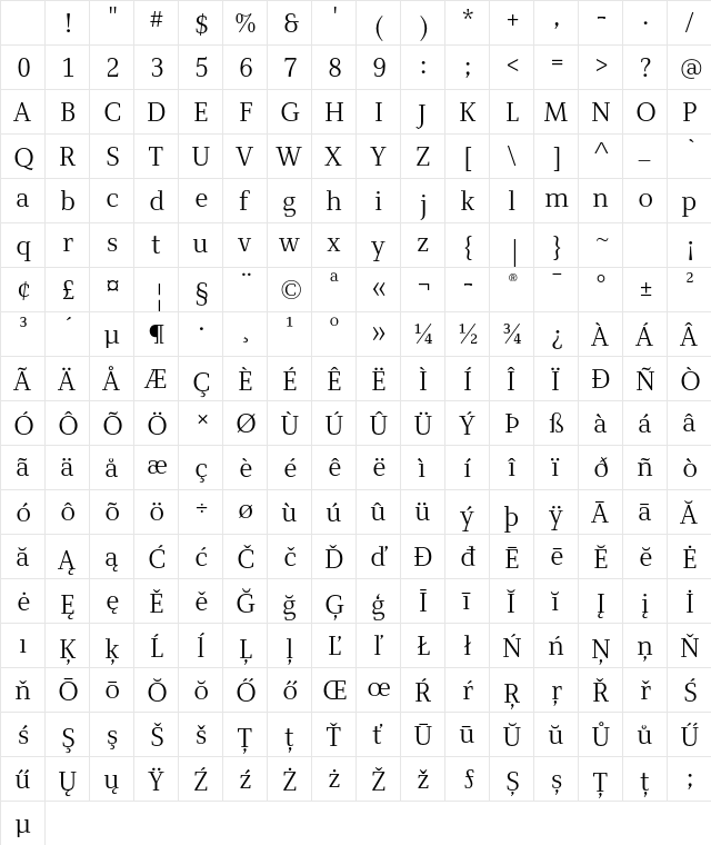Alfon Regular Character Map