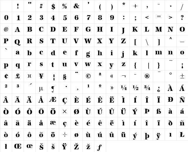 URW Antiqua T Regular Character Map URW Antiqua T Regular Character Map