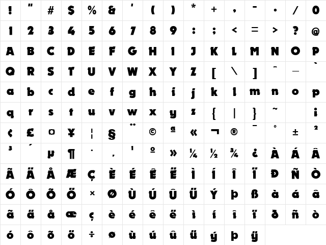 Nougat Bold Character Map