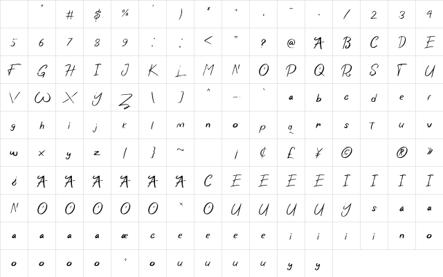 Wonder Scribble Regular Character Map