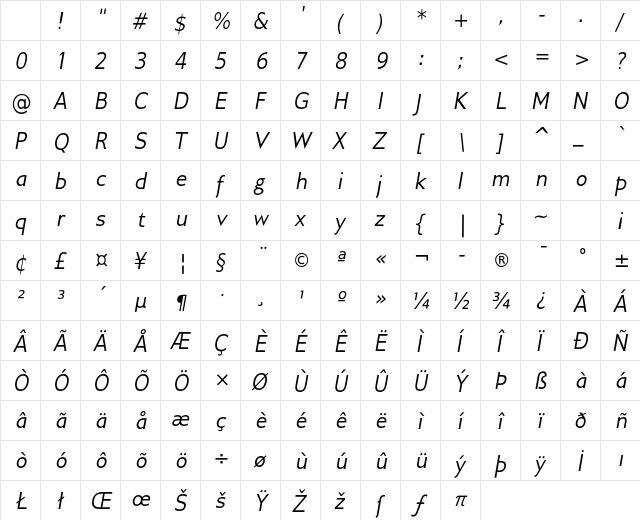 Gillius ADF Italic Character Map Gillius ADF Italic Character Map