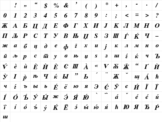 Pulstajms7 Bold Italic Character Map Pulstajms7 Bold Italic Character Map