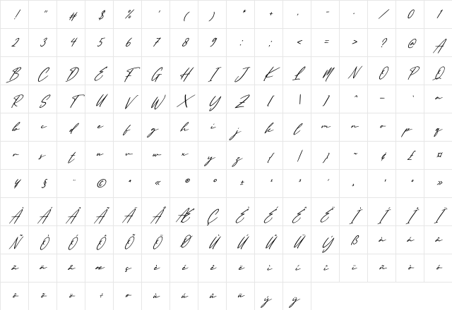 England Signature Italic Character Map