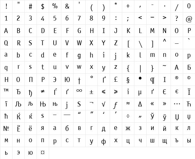 OfficinaSansMACCTT Regular Character Map OfficinaSansMACCTT Regular Character Map