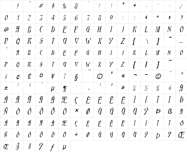 Nouveau Italic Character Map Nouveau Italic Character Map