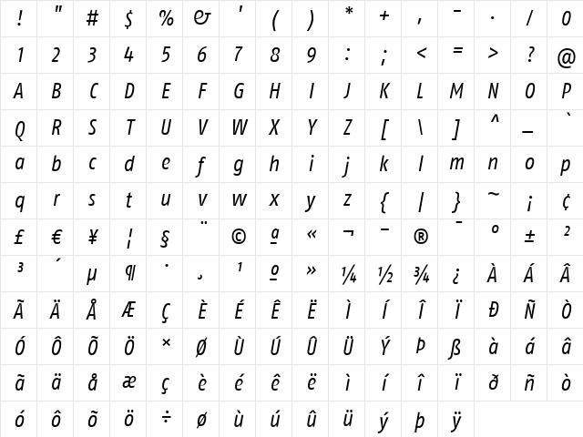 FagoCoLf Italic Character Map