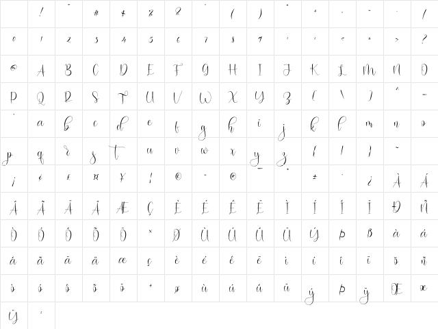 Madegola Regular Character Map Madegola Regular Character Map