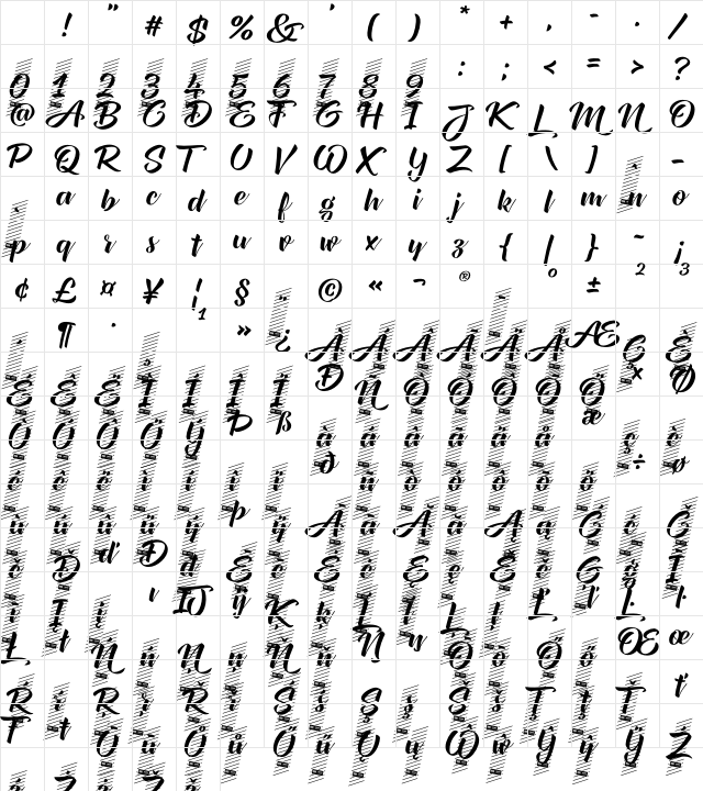 XXII CoolScript - DEMO Medium Character Map
