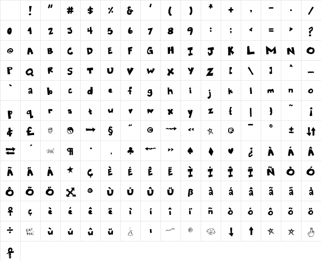 Eatpoo Chubby Character Map