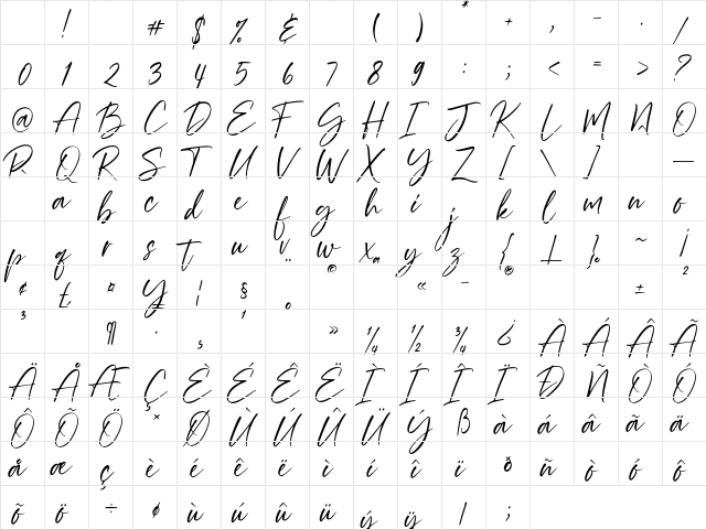 Renitta Regular Character Map Renitta Regular Character Map