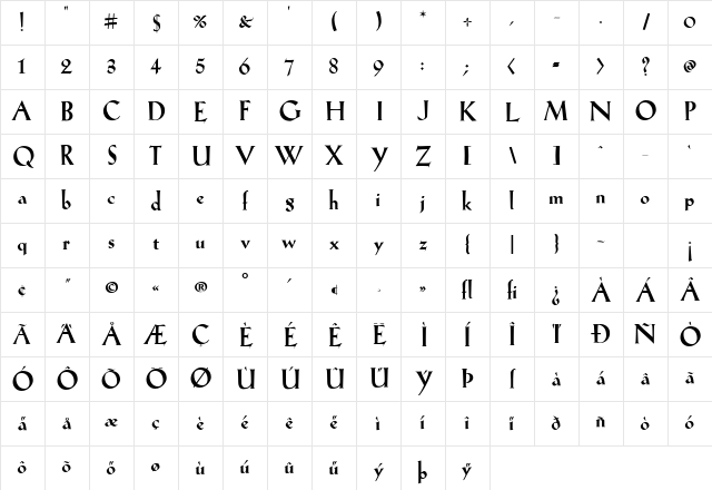AIKochAntiqua-ExtraBold Extra Bold Character Map
