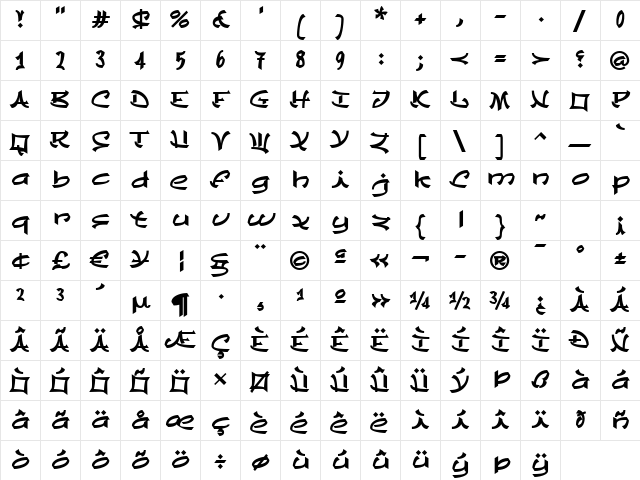 Chineze LT Bold Character Map