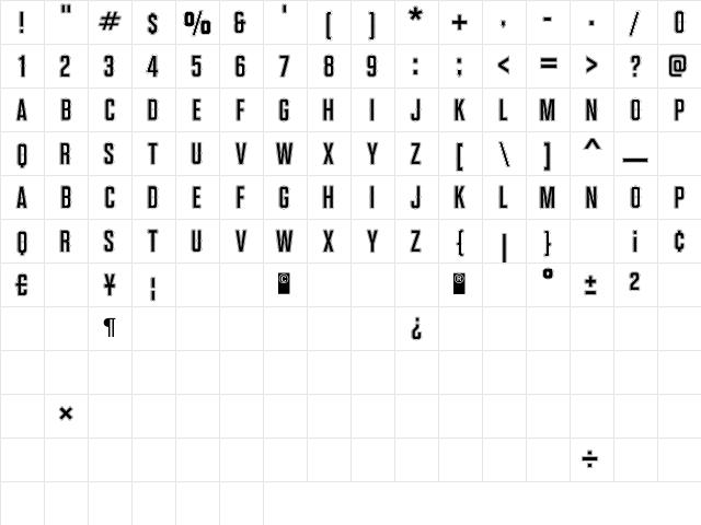 RazorFace Regular Character Map