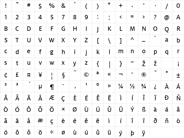 MiloLF-Text Regular Character Map MiloLF-Text Regular Character Map