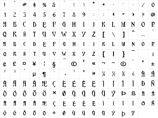 NouveauExtended Bold Character Map