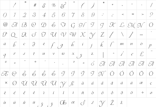 YoureInvited Regular Character Map YoureInvited Regular Character Map