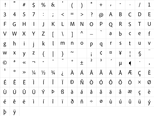 Adobe Clean SemiCondensed Regular Character Map Adobe Clean SemiCondensed Regular Character Map