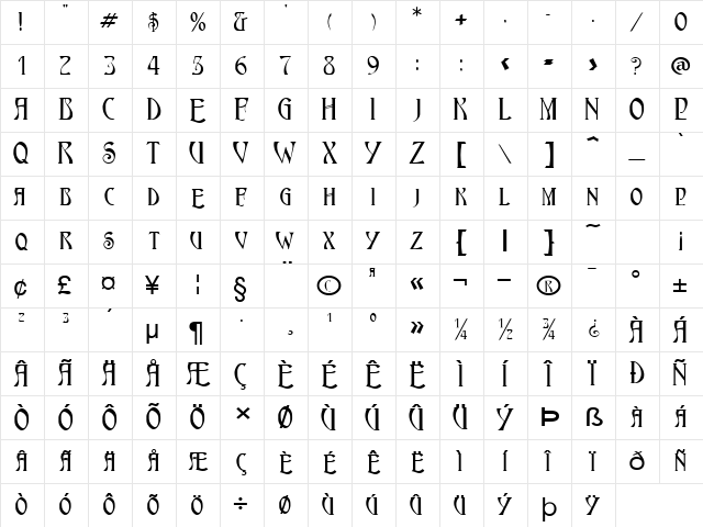 NouveauExtended Normal Character Map