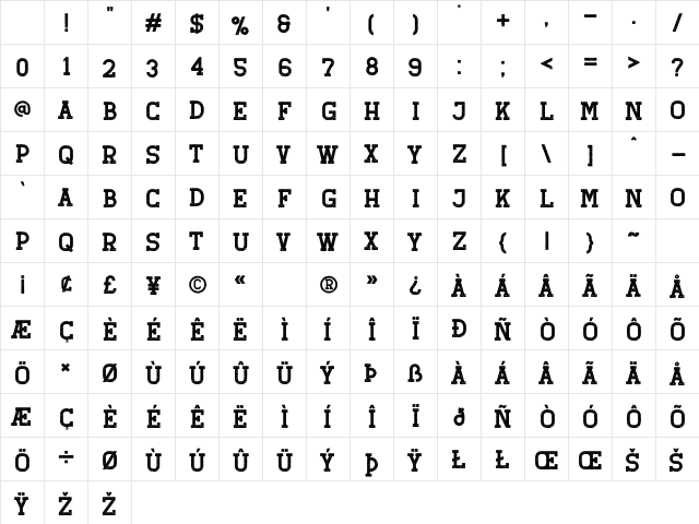 Retro Grade Rough Character Map