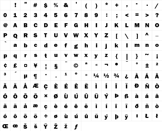 ITC Franklin Gothic Heavy Character Map
