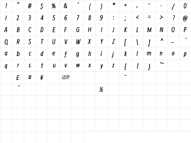 Is there time in outer space? Regular Character Map Is there time in outer space? Regular Character Map