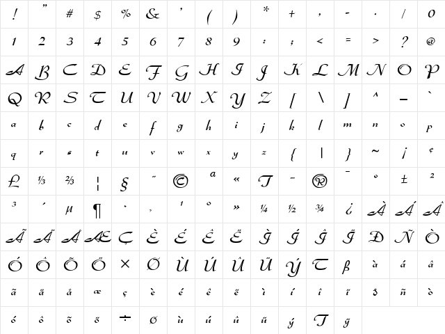 DS Admiral Regular Character Map DS Admiral Regular Character Map