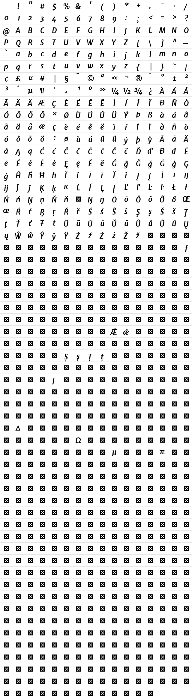 Merriweather Sans Bold Italic Character Map Merriweather Sans Bold Italic Character Map