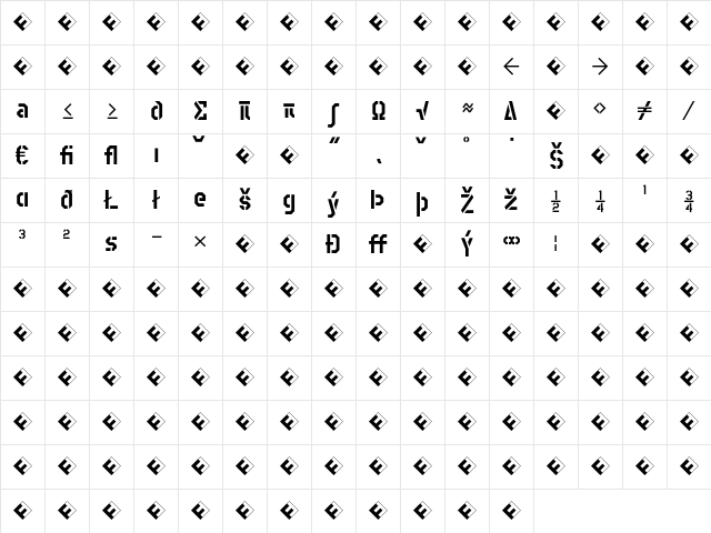 Container RegularExpert Character Map Container RegularExpert Character Map