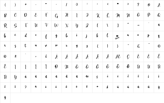 Samellya Personal Use Regular Character Map Samellya Personal Use Regular Character Map