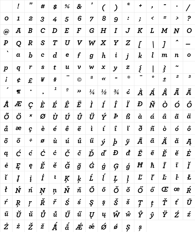 ArcherPro Bold Italic Character Map ArcherPro Bold Italic Character Map