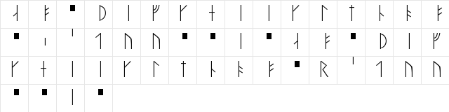 OlofR Viking 16 characters Regular Character Map