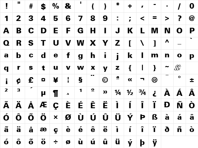 Nova Black SSi Black Character Map