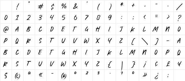 Write Marker Regular Character Map