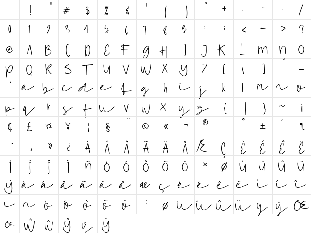 Valeri Regular Character Map Valeri Regular Character Map