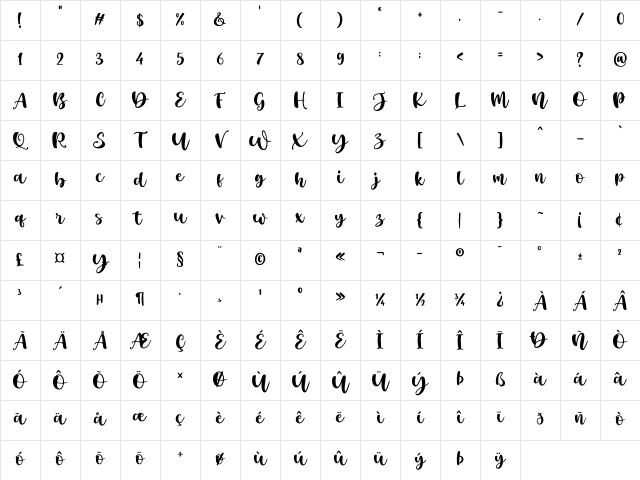 Celestial Script Regular Character Map Celestial Script Regular Character Map