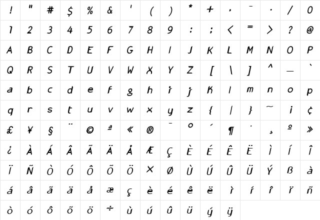 Gonza Bold Italic Character Map Gonza Bold Italic Character Map