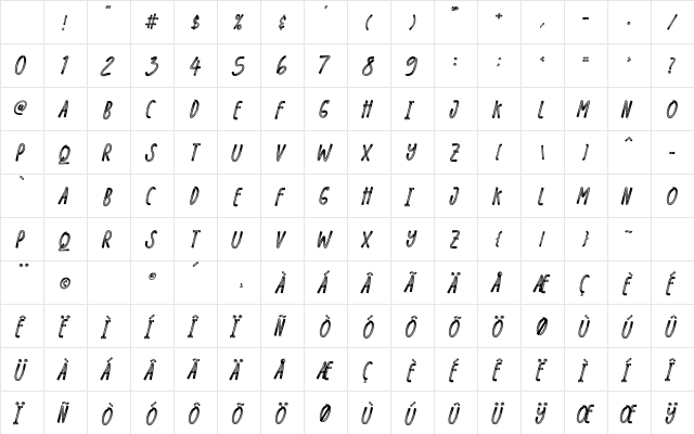 BLOGGER 1983 BRUSH Regular Character Map