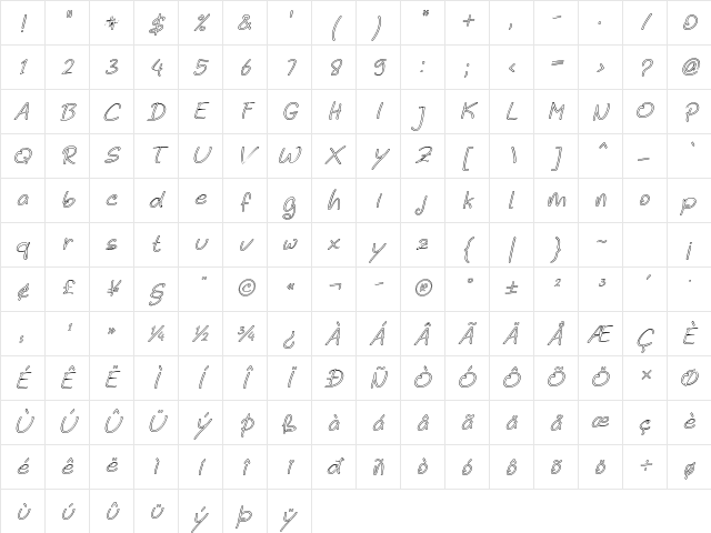 Noela Sherly Outline Italic Character Map